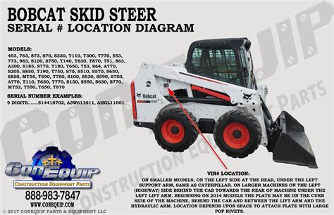 bobcat 721 skid steer tires|bobcat specs by serial number.